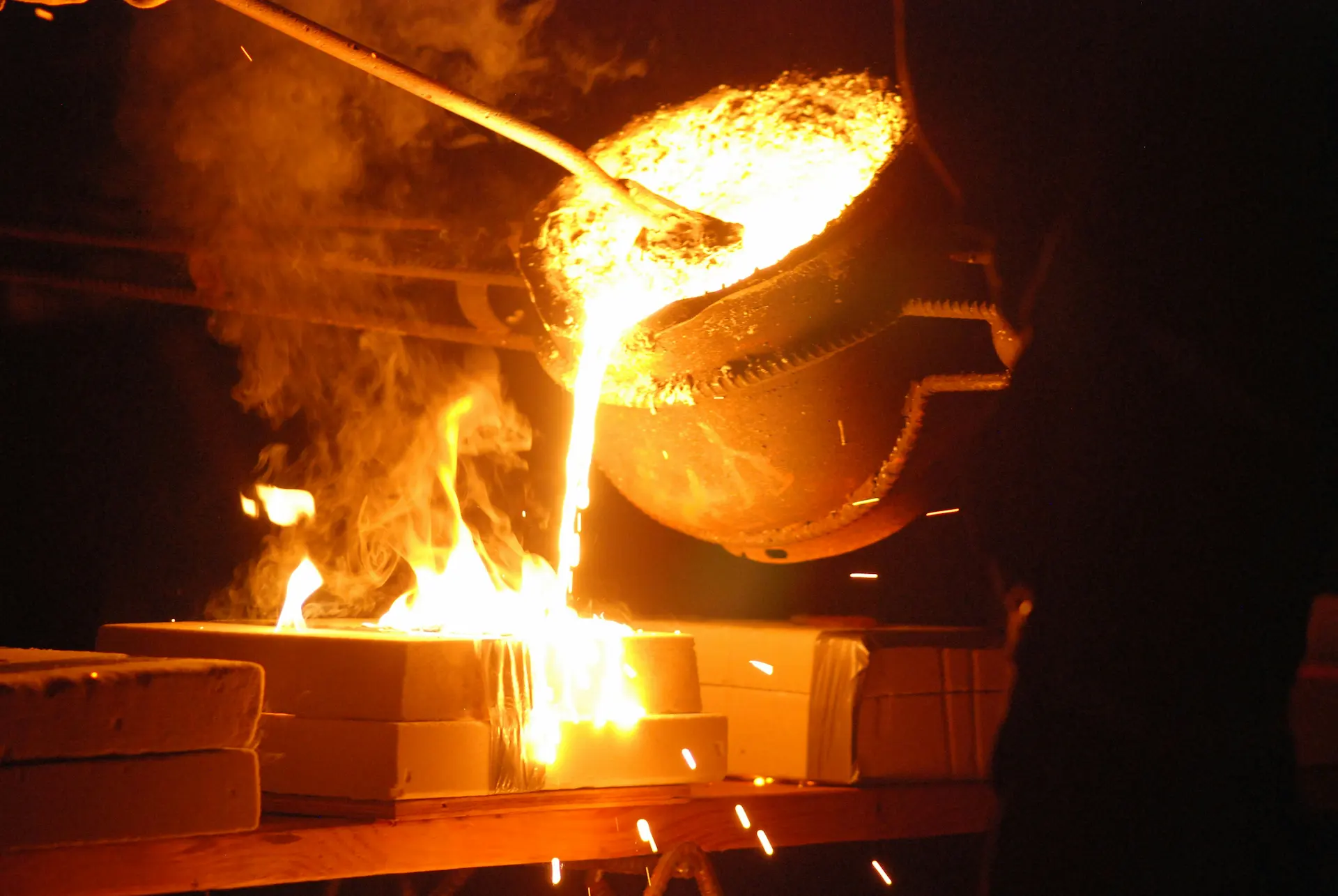 Commodities