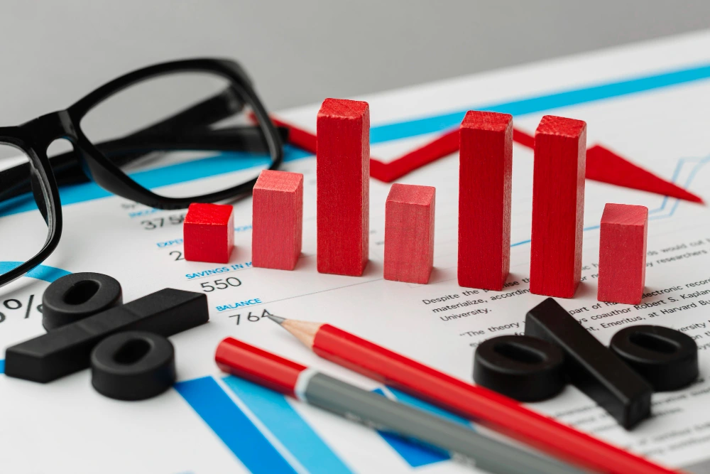 Trade Risk & Price Distortion Analysis